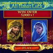porcentagem do jogo pg slot